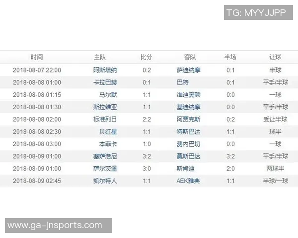 年轻一代对萨格勒布迪那摩比赛结果的大胆预测与分析